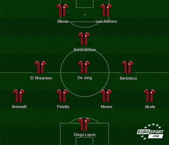 足球装备网：科技巨头甲骨文公司有望成为切尔西胸前广告赞助商