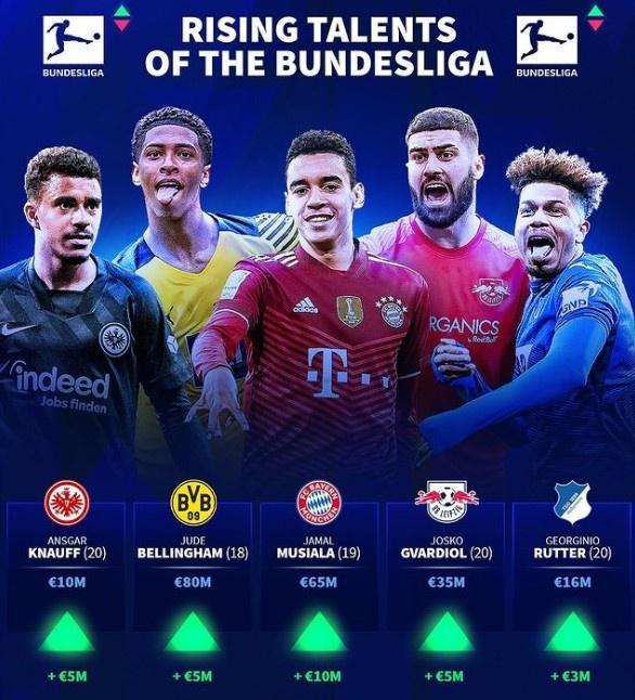 国王超市开张！名记曝球队已无非卖品 多人成争冠球队急需之人